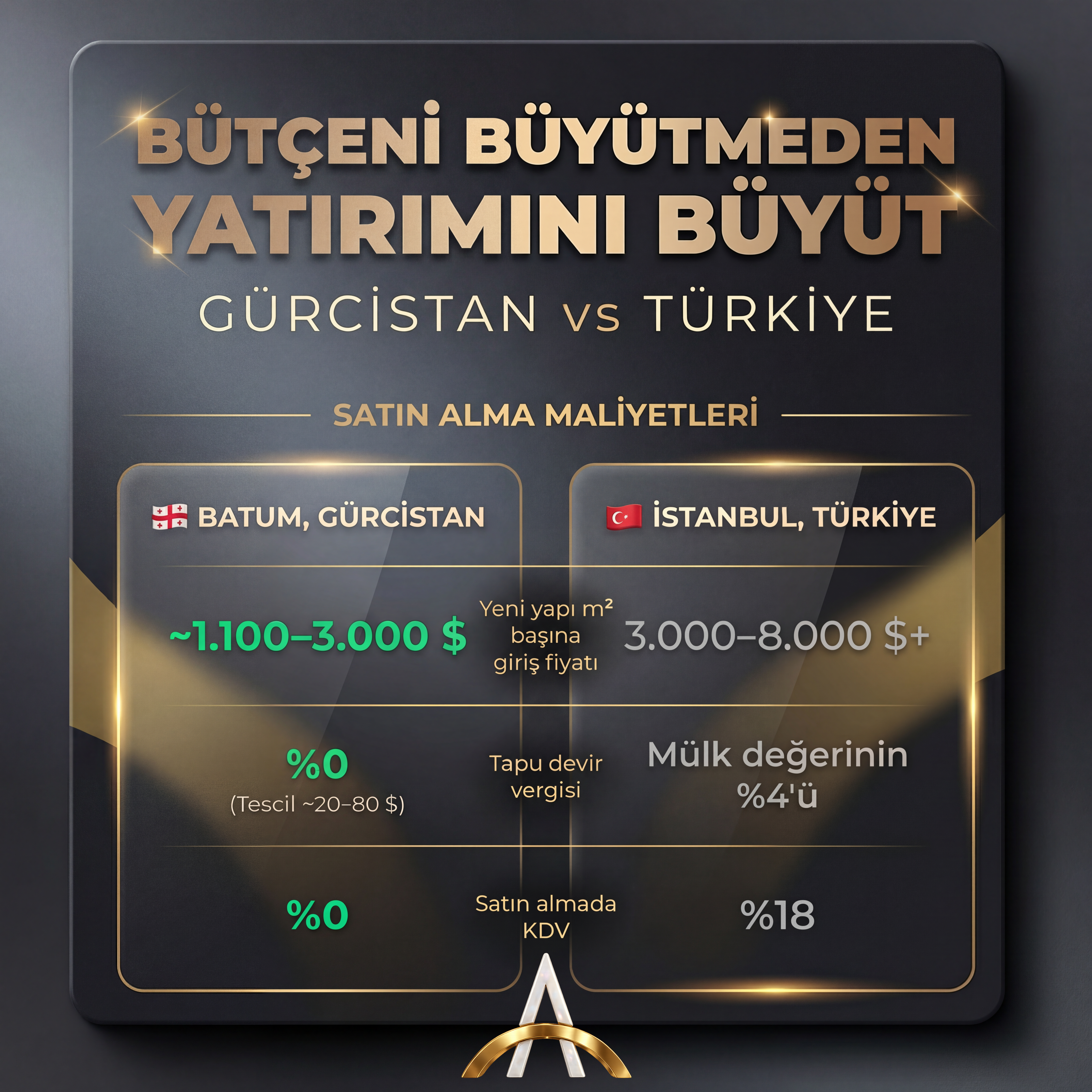 Getiri ve Sermaye